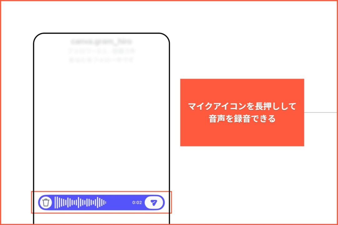 ボイスメッセージの説明