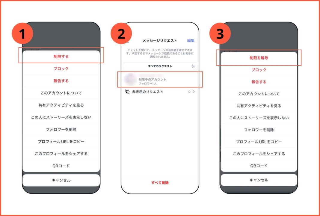 アカウント制限する説明