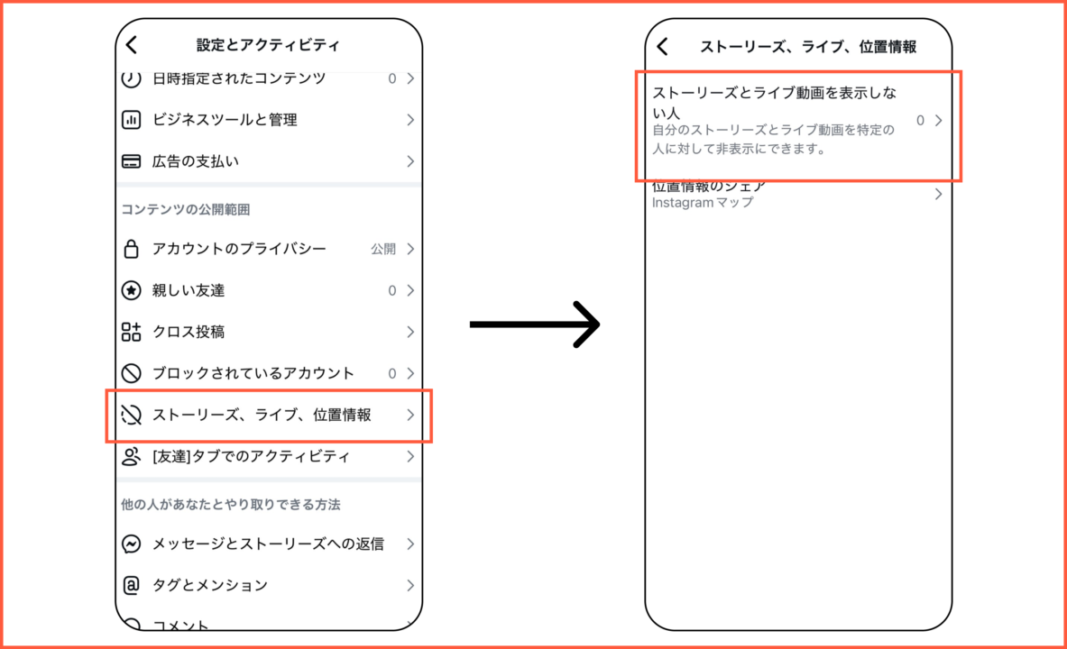 Instagramの設定メニュー画面。「ストーリーズとリールを非表示にする」の項目を選択している様子