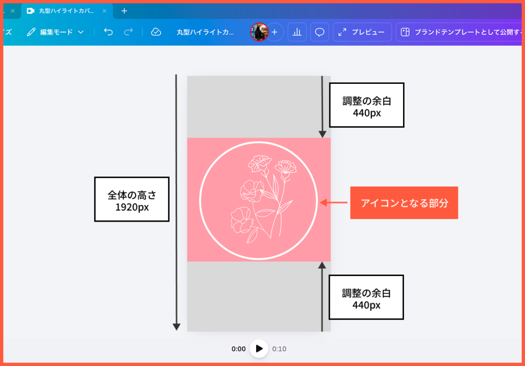 Instagramハイライトカバー丸型UIの配置セーフエリア図解