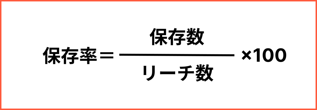 保存率の計算式の説明