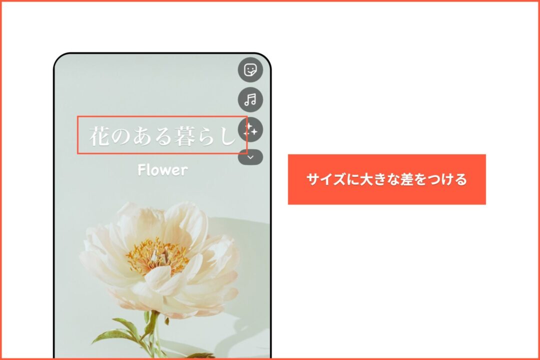 文字にメリハリをつけるの説明