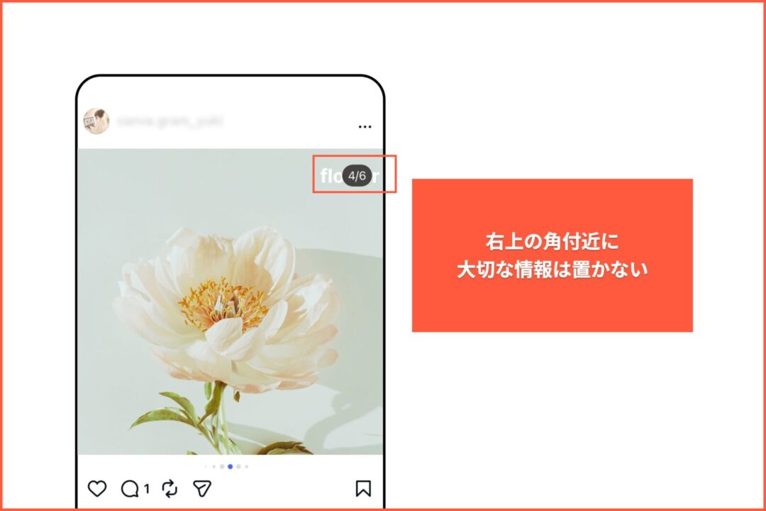 複数枚投稿の右上のマークの説明