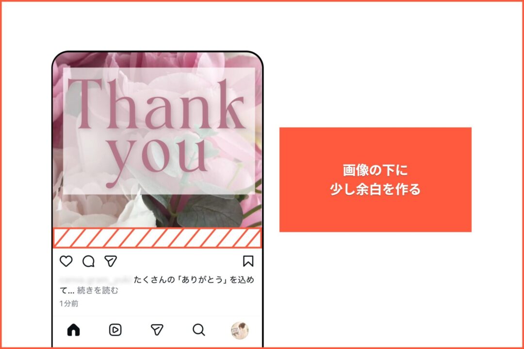 説明文との重なりの説明