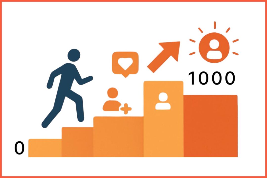 0から1000人へ!フォロワー爆増のための「自力」改善ステップ